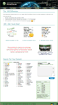 Mobile Screenshot of hackers-dna.ws